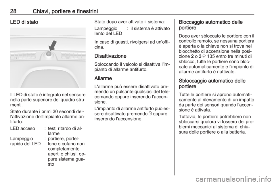 OPEL MOKKA 2016  Manuale di uso e manutenzione (in Italian) 28Chiavi, portiere e finestriniLED di stato
Il LED di stato è integrato nel sensore
nella parte superiore del quadro stru‐ menti.
Stato durante i primi 30 secondi del‐
l'attivazione dell'
