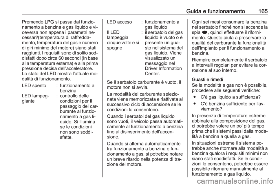 OPEL MOKKA 2016.5  Manuale di uso e manutenzione (in Italian) Guida e funzionamento165Premendo LPG si passa dal funzio‐
namento a benzina e gas liquido e vi‐
ceversa non appena i parametri ne‐
cessari/(temperatura di raffredda‐
mento, temperatura del gas