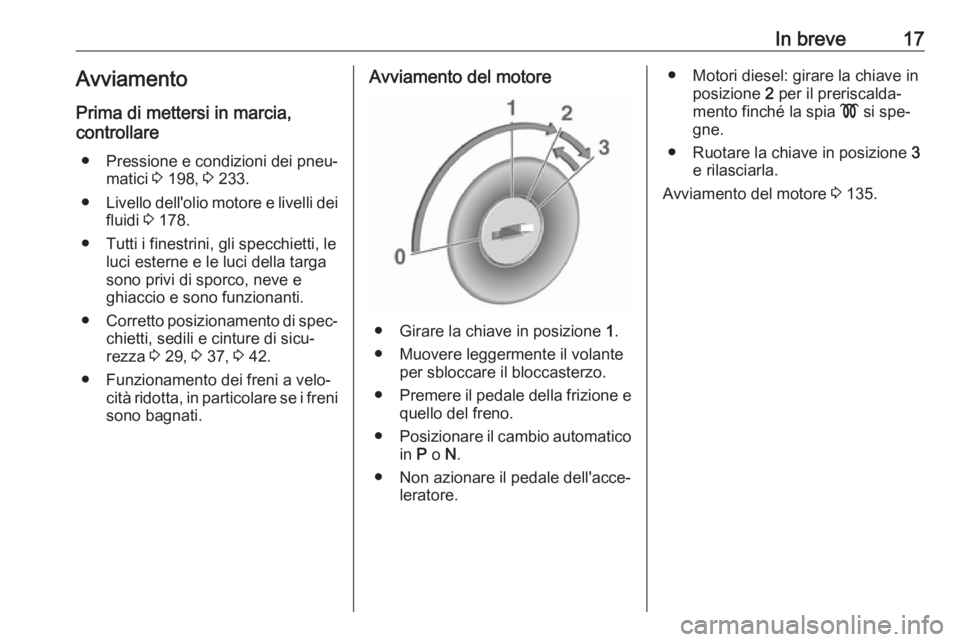 OPEL MOKKA 2016.5  Manuale di uso e manutenzione (in Italian) In breve17Avviamento
Prima di mettersi in marcia,
controllare
● Pressione e condizioni dei pneu‐ matici  3 198,  3 233.
● Livello dell'olio motore e livelli dei
fluidi  3 178.
● Tutti i fi