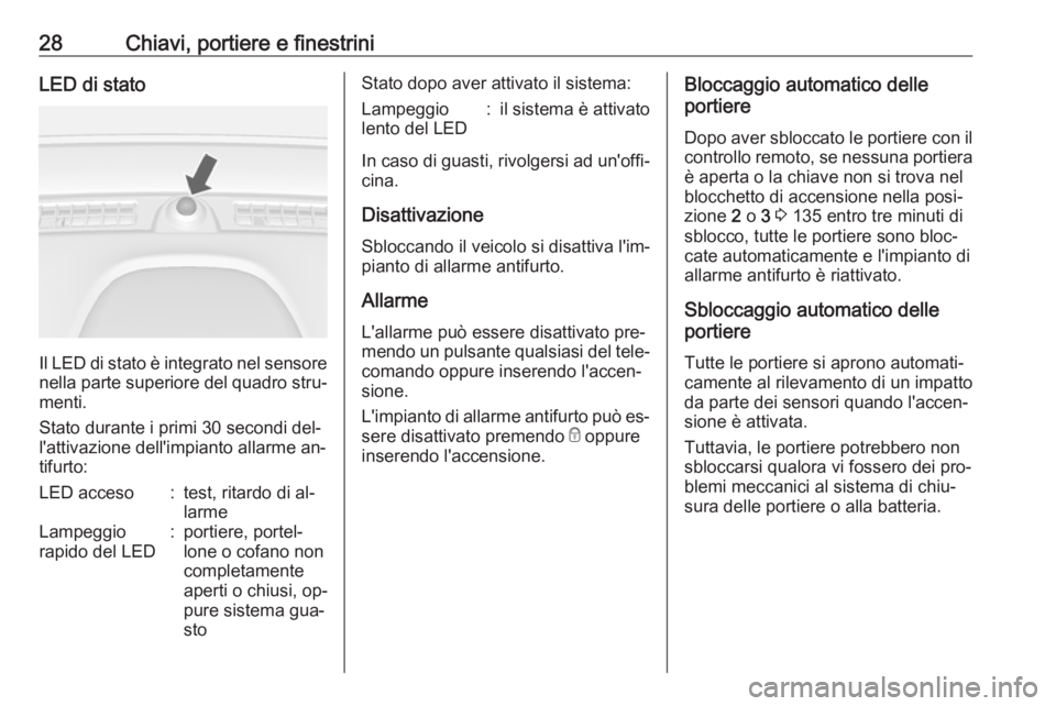 OPEL MOKKA 2016.5  Manuale di uso e manutenzione (in Italian) 28Chiavi, portiere e finestriniLED di stato
Il LED di stato è integrato nel sensore
nella parte superiore del quadro stru‐ menti.
Stato durante i primi 30 secondi del‐
l'attivazione dell'