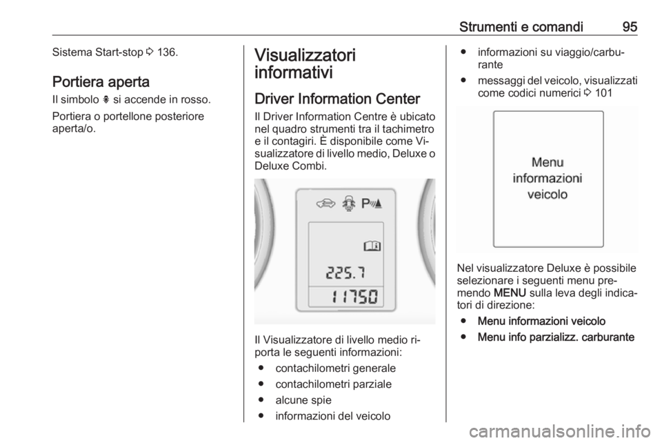 OPEL MOKKA 2016.5  Manuale di uso e manutenzione (in Italian) Strumenti e comandi95Sistema Start-stop 3 136.
Portiera aperta
Il simbolo  h si accende in rosso.
Portiera o portellone posteriore
aperta/o.Visualizzatori
informativi
Driver Information Center Il Driv