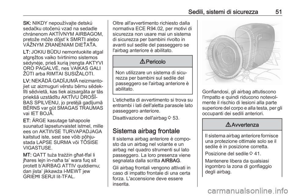 OPEL MOKKA X 2017  Manuale di uso e manutenzione (in Italian) Sedili, sistemi di sicurezza51SK: NIKDY nepoužívajte detskú
sedačku otočenú vzad na sedadle chránenom AKTÍVNYM AIRBAGOM,pretože môže dôjsť k SMRTI alebo
VÁŽNYM ZRANENIAM DIEŤAŤA.
LT: 