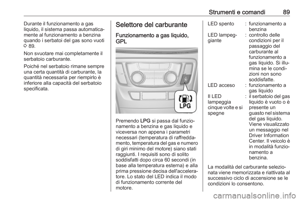 OPEL MOKKA X 2018.5 Manuale del sistema Infotainment (in Italian) Strumenti e comandi89Durante il funzionamento a gas
liquido, il sistema passa automatica‐
mente al funzionamento a benzina
quando i serbatoi del gas sono vuoti
3 89.
Non svuotare mai completamente OPEL MOKKA X 2018.5 Manuale del sistema Infotainment (in Italian) Strumenti e comandi89Durante il funzionamento a gas
liquido, il sistema passa automatica‐
mente al funzionamento a benzina
quando i serbatoi del gas sono vuoti
3 89.
Non svuotare mai completamente
