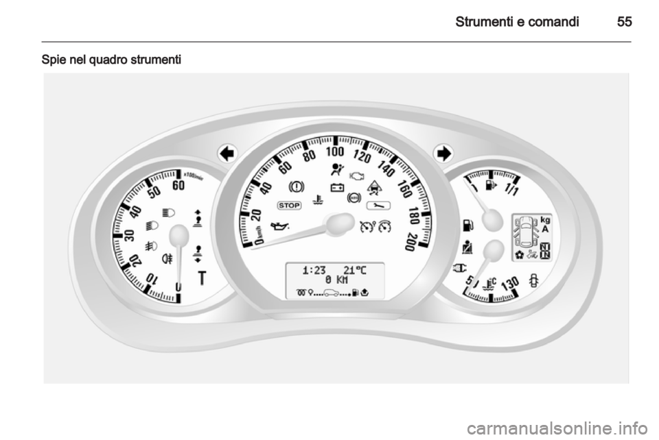 OPEL MOVANO_B 2010.5 Manuale di uso e manutenzione (in Italian) OPEL MOVANO_B 2010.5 Manuale di uso e manutenzione (in Italian)