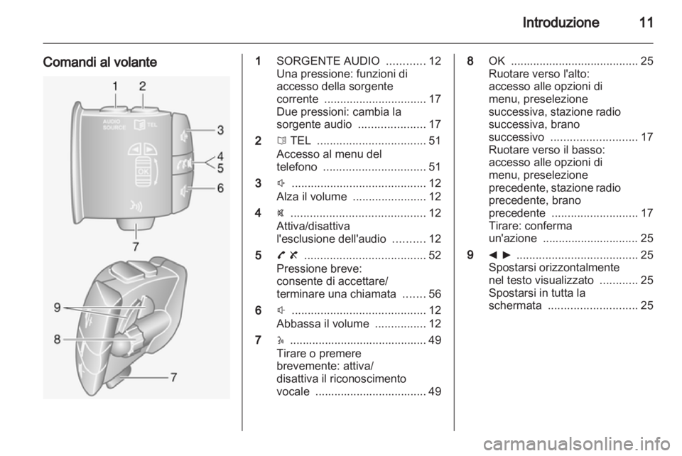 OPEL MOVANO_B 2011.5 Manuale del sistema Infotainment (in Italian) OPEL MOVANO_B 2011.5 Manuale del sistema Infotainment (in Italian)