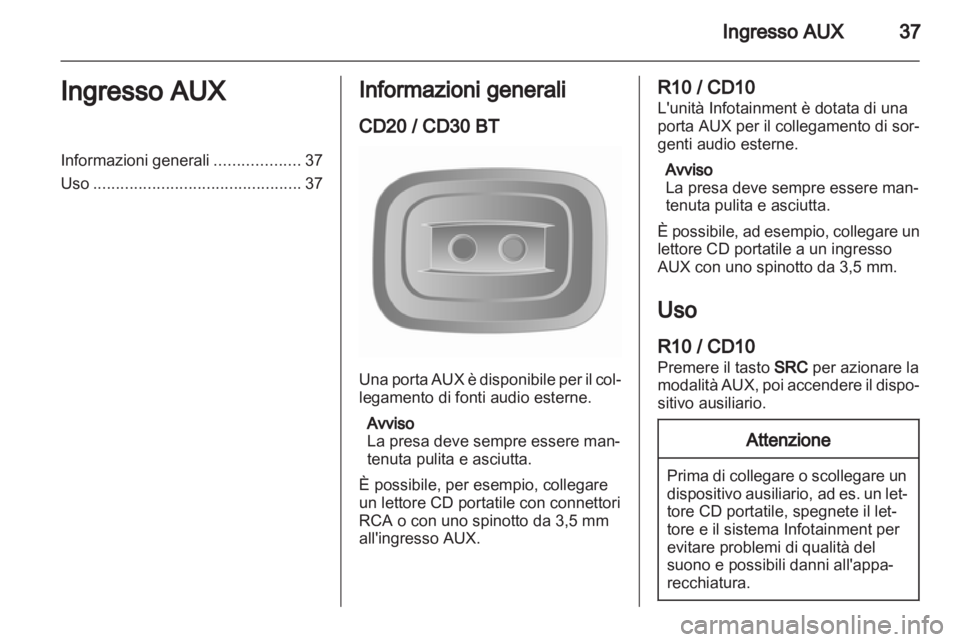 OPEL VIVARO 2012 Manuale del sistema Infotainment (in Italian) OPEL VIVARO 2012 Manuale del sistema Infotainment (in Italian)
