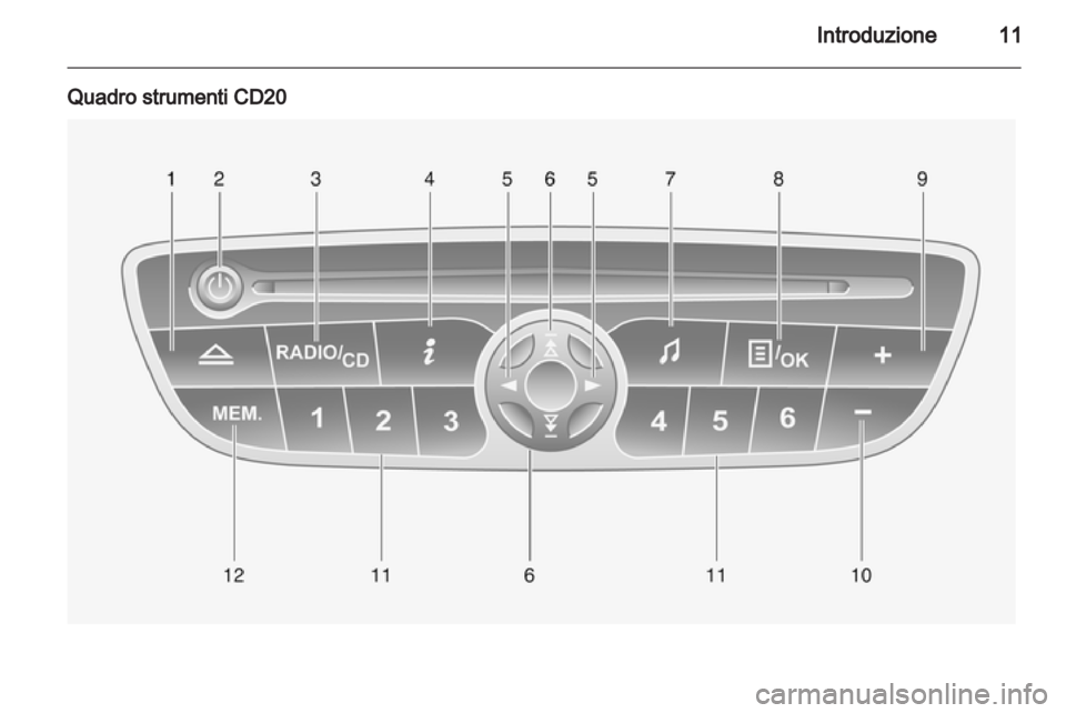 OPEL MOVANO_B 2012.5  Manuale del sistema Infotainment (in Italian) 