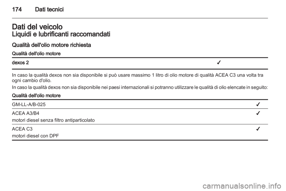 OPEL MOVANO_B 2012.5  Manuale di uso e manutenzione (in Italian) 