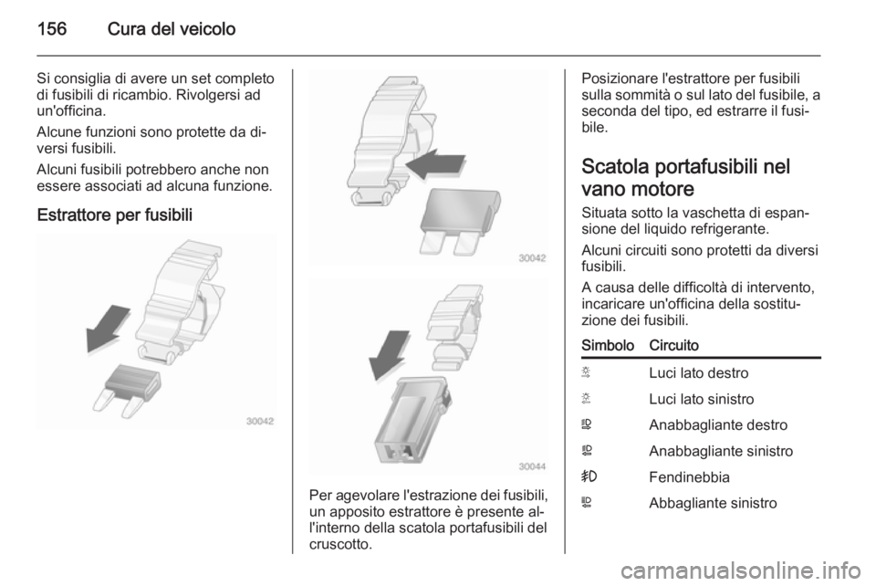 OPEL MOVANO_B 2014 Manuale di uso e manutenzione (in Italian) 156Cura del veicolo
Si consiglia di avere un set completodi fusibili di ricambio. Rivolgersi adun'officina.
Alcune funzioni sono protette da di‐
versi fusibili.
Alcuni fusibili potrebbero anche OPEL MOVANO_B 2014 Manuale di uso e manutenzione (in Italian) 156Cura del veicolo
Si consiglia di avere un set completodi fusibili di ricambio. Rivolgersi adun'officina.
Alcune funzioni sono protette da di‐
versi fusibili.
Alcuni fusibili potrebbero anche