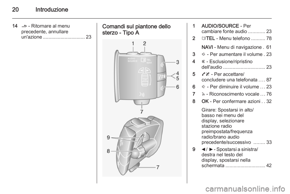 OPEL VIVARO B 2014.5  Manuale del sistema Infotainment (in Italian) 20Introduzione
14/ - Ritornare al menu
precedente, annullare
un'azione ............................... 23Comandi sul piantone dello
sterzo - Tipo A1 AUDIO/SOURCE  - Per
cambiare fonte audio ......