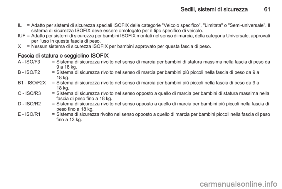 OPEL MOVANO_B 2015 Manuale di uso e manutenzione (in Italian) Sedili, sistemi di sicurezza61
IL=Adatto per sistemi di sicurezza speciali ISOFIX delle categorie "Veicolo specifico", "Limitata" o "Semi-universale". Il
sistema di sicurezza I OPEL MOVANO_B 2015 Manuale di uso e manutenzione (in Italian) Sedili, sistemi di sicurezza61
IL=Adatto per sistemi di sicurezza speciali ISOFIX delle categorie "Veicolo specifico", "Limitata" o "Semi-universale". Il
sistema di sicurezza I