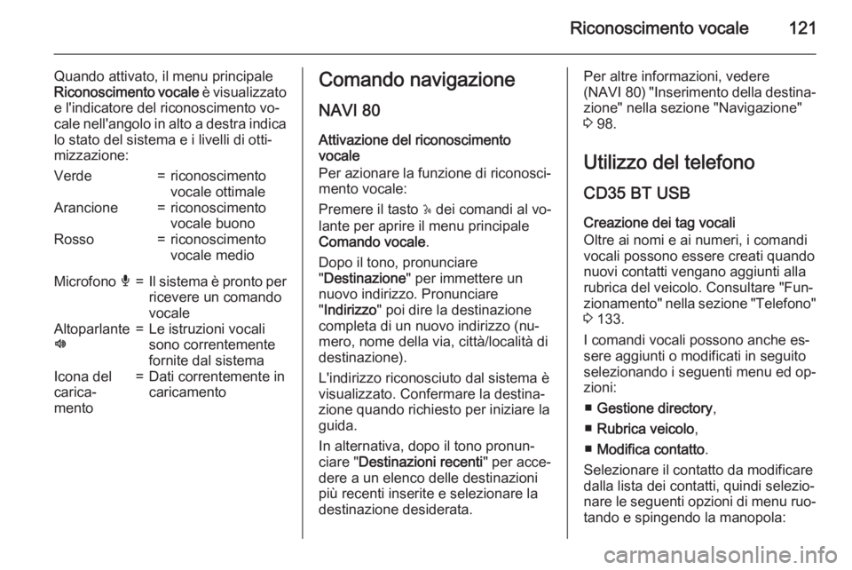 OPEL MOVANO_B 2015.5 Manuale del sistema Infotainment (in Italian) Riconoscimento vocale121
Quando attivato, il menu principale
Riconoscimento vocale è visualizzato
e l'indicatore del riconoscimento vo‐
cale nell'angolo in alto a destra indica
lo stato de OPEL MOVANO_B 2015.5 Manuale del sistema Infotainment (in Italian) Riconoscimento vocale121
Quando attivato, il menu principale
Riconoscimento vocale è visualizzato
e l'indicatore del riconoscimento vo‐
cale nell'angolo in alto a destra indica
lo stato de