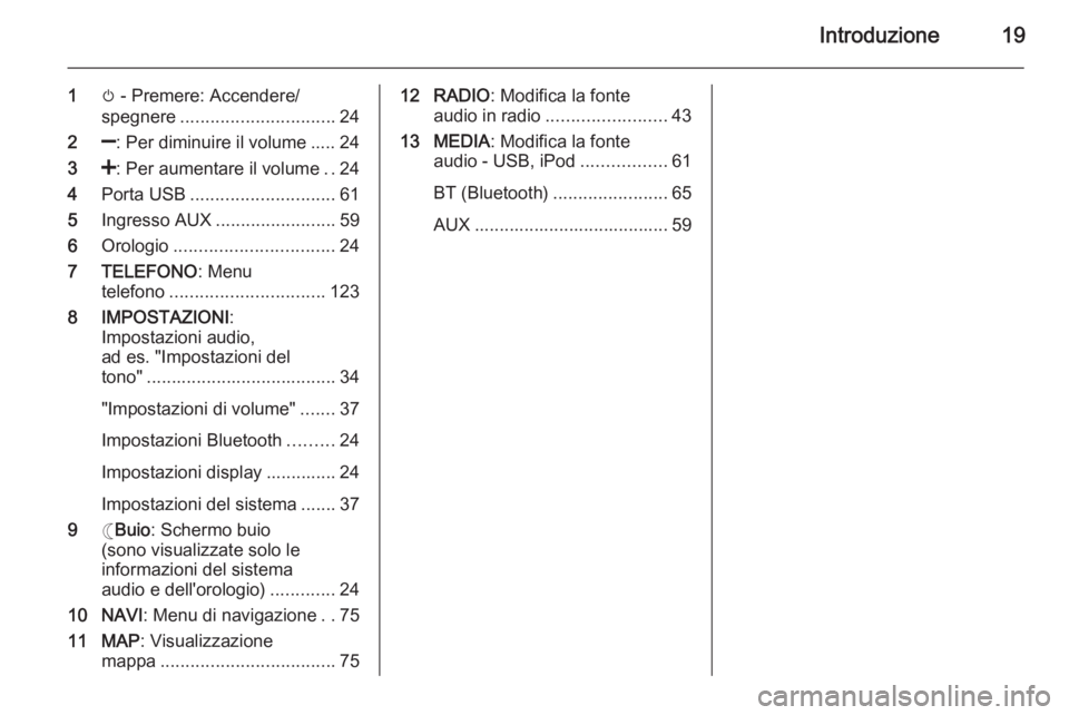 OPEL VIVARO B 2015.5  Manuale del sistema Infotainment (in Italian) Introduzione19
1m - Premere: Accendere/
spegnere ............................... 24
2 ]: Per diminuire il volume ..... 24
3 <: Per aumentare il volume ..24
4 Porta USB ............................. 61