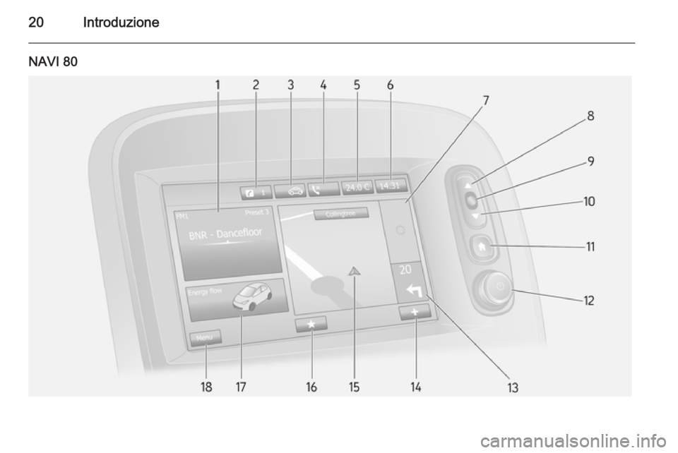 OPEL VIVARO B 2015.5  Manuale del sistema Infotainment (in Italian) 20Introduzione
NAVI 80 