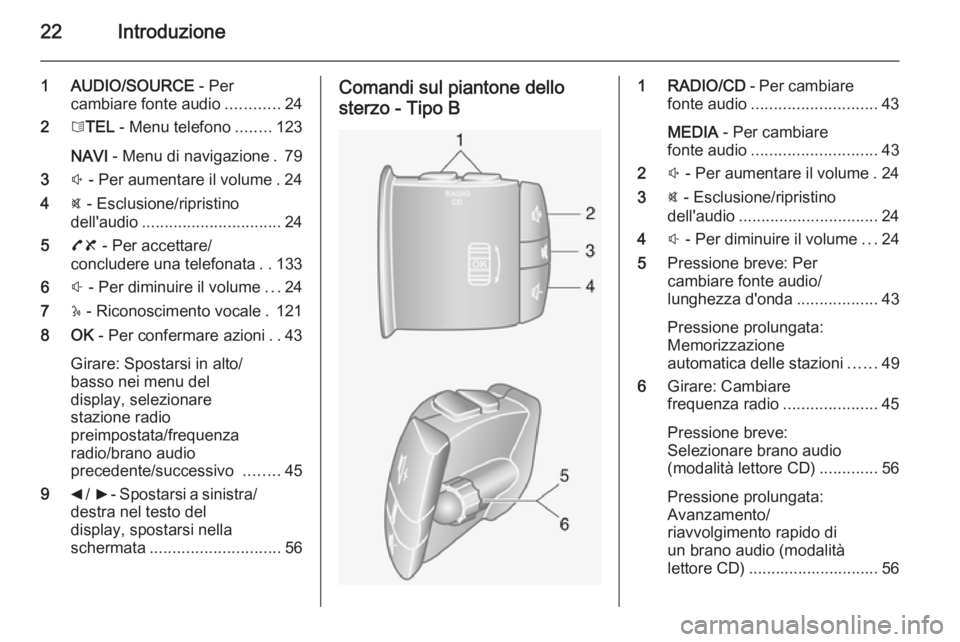 OPEL VIVARO B 2015.5  Manuale del sistema Infotainment (in Italian) 22Introduzione
1 AUDIO/SOURCE - Per
cambiare fonte audio ............24
2 6TEL  - Menu telefono ........123
NAVI  - Menu di navigazione . 79
3 ! - Per aumentare il volume . 24
4 @ - Esclusione/riprist