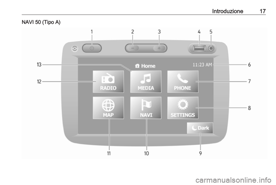 OPEL MOVANO_B 2016 Manuale del sistema Infotainment (in Italian) Introduzione17NAVI 50 (Tipo A) OPEL MOVANO_B 2016 Manuale del sistema Infotainment (in Italian) Introduzione17NAVI 50 (Tipo A)