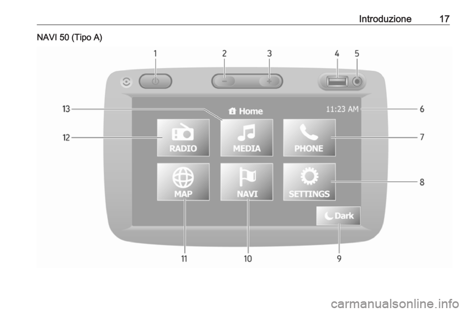 OPEL VIVARO B 2016  Manuale del sistema Infotainment (in Italian) Introduzione17NAVI 50 (Tipo A) 