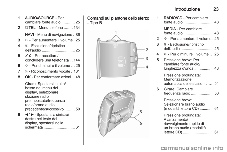OPEL MOVANO_B 2016 Manuale del sistema Infotainment (in Italian) Introduzione231 AUDIO/SOURCE - Per
cambiare fonte audio ............25
2 6TEL - Menu telefono ........134
NAVI - Menu di navigazione . 86
3 ! - Per aumentare il volume . 25
4 @ - Esclusione/ripristi OPEL MOVANO_B 2016 Manuale del sistema Infotainment (in Italian) Introduzione231 AUDIO/SOURCE - Per
cambiare fonte audio ............25
2 6TEL - Menu telefono ........134
NAVI - Menu di navigazione . 86
3 ! - Per aumentare il volume . 25
4 @ - Esclusione/ripristi