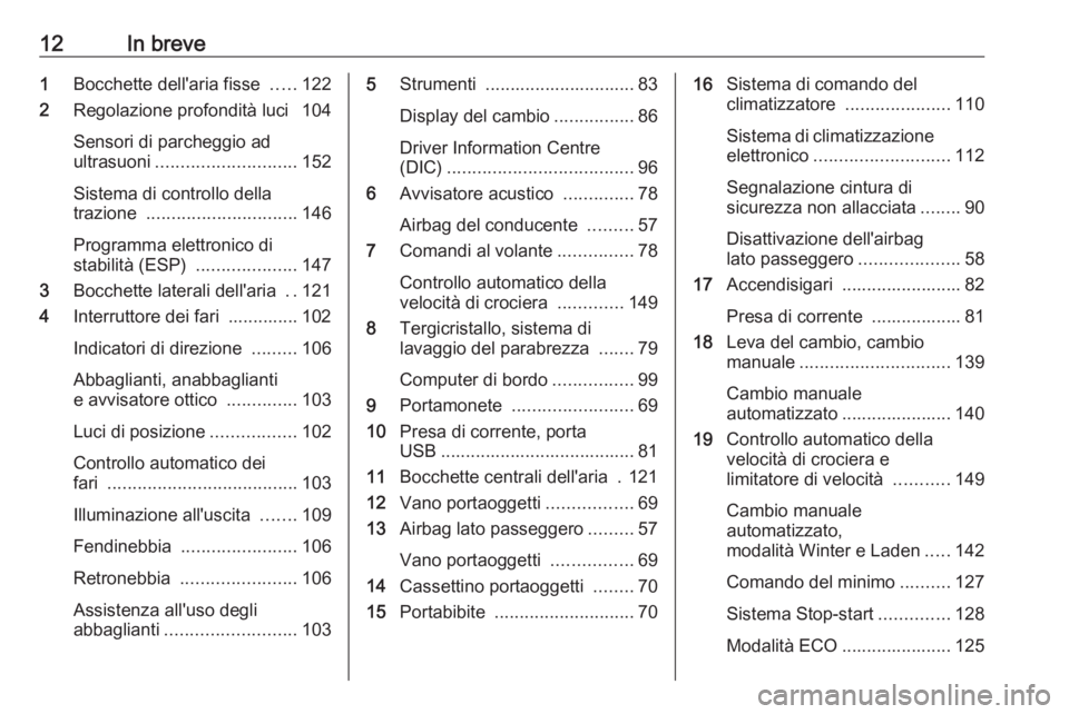 OPEL MOVANO_B 2016  Manuale di uso e manutenzione (in Italian) 12In breve1Bocchette dell'aria fisse  .....122
2 Regolazione profondità luci  104
Sensori di parcheggio ad
ultrasuoni ............................ 152
Sistema di controllo della
trazione  .......