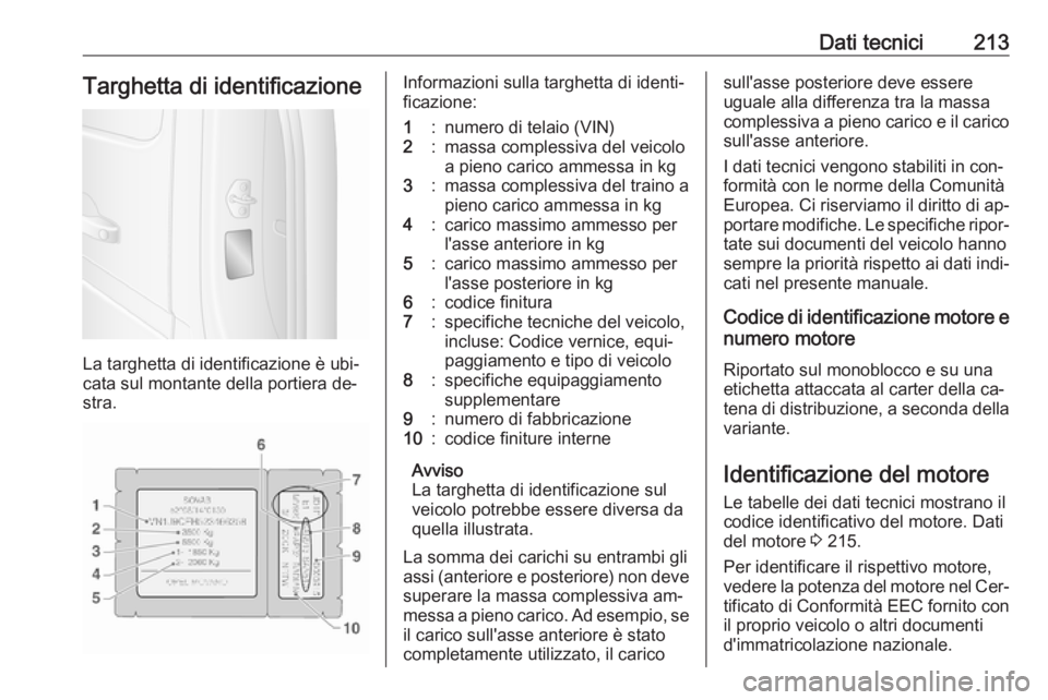 OPEL MOVANO_B 2016  Manuale di uso e manutenzione (in Italian) Dati tecnici213Targhetta di identificazione
La targhetta di identificazione è ubi‐
cata sul montante della portiera de‐
stra.
Informazioni sulla targhetta di identi‐
ficazione:1:numero di telai