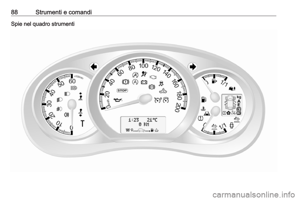 OPEL MOVANO_B 2016 Manuale di uso e manutenzione (in Italian) 88Strumenti e comandiSpie nel quadro strumenti OPEL MOVANO_B 2016 Manuale di uso e manutenzione (in Italian) 88Strumenti e comandiSpie nel quadro strumenti