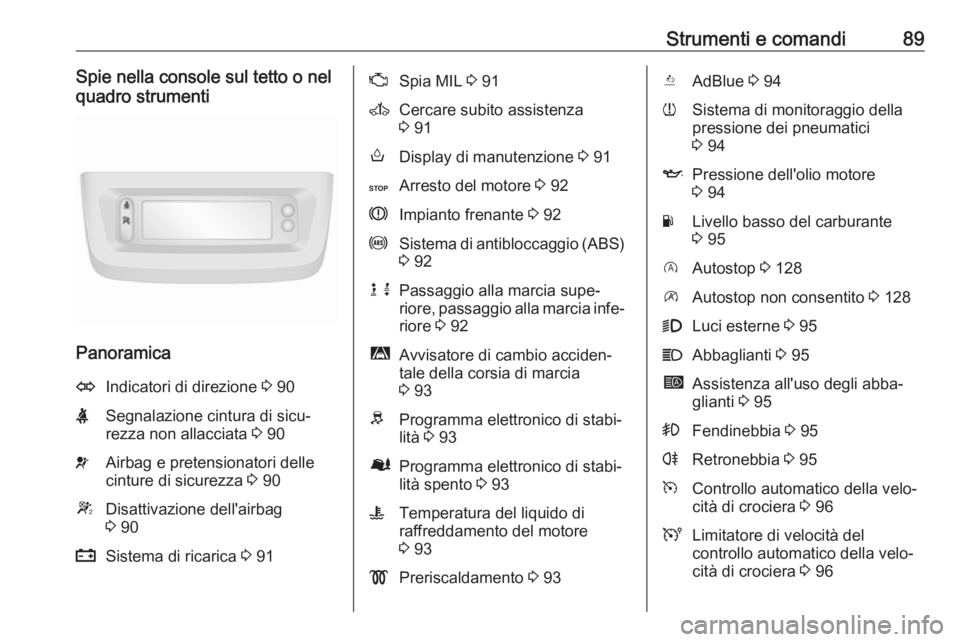 OPEL MOVANO_B 2016 Manuale di uso e manutenzione (in Italian) Strumenti e comandi89Spie nella console sul tetto o nel
quadro strumenti
Panoramica
OIndicatori di direzione 3 90XSegnalazione cintura di sicu‐
rezza non allacciata 3 90vAirbag e pretensionatori d OPEL MOVANO_B 2016 Manuale di uso e manutenzione (in Italian) Strumenti e comandi89Spie nella console sul tetto o nel
quadro strumenti
Panoramica
OIndicatori di direzione 3 90XSegnalazione cintura di sicu‐
rezza non allacciata 3 90vAirbag e pretensionatori d