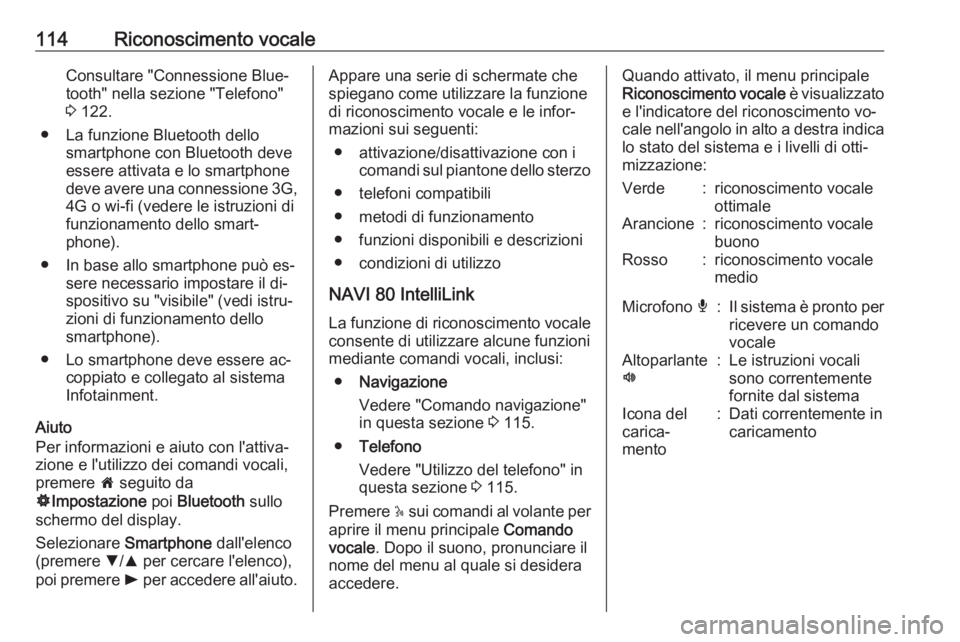 OPEL VIVARO B 2016.5  Manuale del sistema Infotainment (in Italian) 114Riconoscimento vocaleConsultare "Connessione Blue‐
tooth" nella sezione "Telefono" 3  122.
● La funzione Bluetooth dello smartphone con Bluetooth deve
essere attivata e lo smart