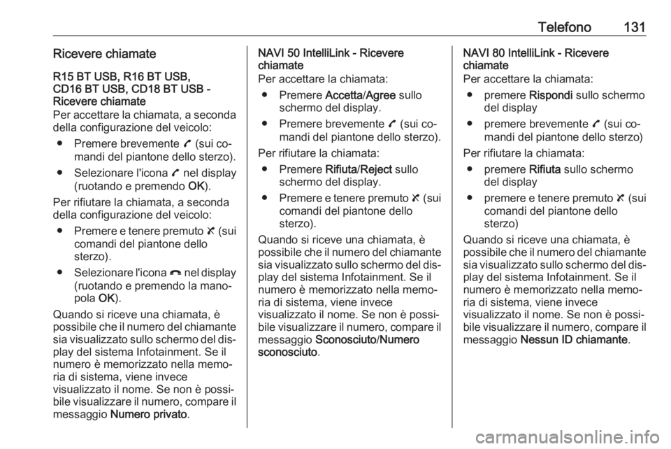 OPEL VIVARO B 2016.5  Manuale del sistema Infotainment (in Italian) Telefono131Ricevere chiamate
R15 BT USB, R16 BT USB,
CD16 BT USB, CD18 BT USB -
Ricevere chiamate
Per accettare la chiamata, a seconda della configurazione del veicolo:
● Premere brevemente  7 (sui 