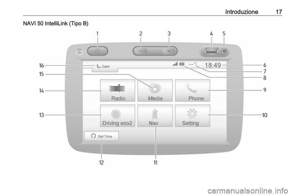 OPEL VIVARO B 2016.5  Manuale del sistema Infotainment (in Italian) Introduzione17NAVI 50 IntelliLink (Tipo B) 