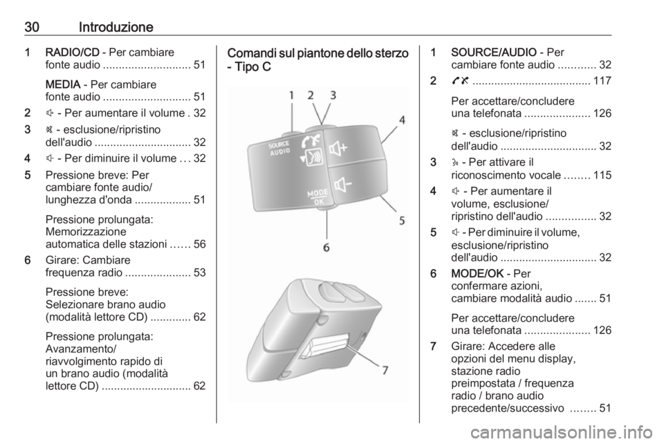 OPEL MOVANO_B 2016.5 Manuale del sistema Infotainment (in Italian) 30Introduzione1 RADIO/CD - Per cambiare
fonte audio ............................ 51
MEDIA - Per cambiare
fonte audio ............................ 51
2 ! - Per aumentare il volume . 32
3 @ - esclusion OPEL MOVANO_B 2016.5 Manuale del sistema Infotainment (in Italian) 30Introduzione1 RADIO/CD - Per cambiare
fonte audio ............................ 51
MEDIA - Per cambiare
fonte audio ............................ 51
2 ! - Per aumentare il volume . 32
3 @ - esclusion