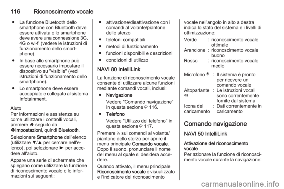 OPEL MOVANO_B 2017.5  Manuale del sistema Infotainment (in Italian) 116Riconoscimento vocale● La funzione Bluetooth dellosmartphone con Bluetooth deve
essere attivata e lo smartphone
deve avere una connessione 3G, 4G o wi-fi (vedere le istruzioni di
funzionamento de