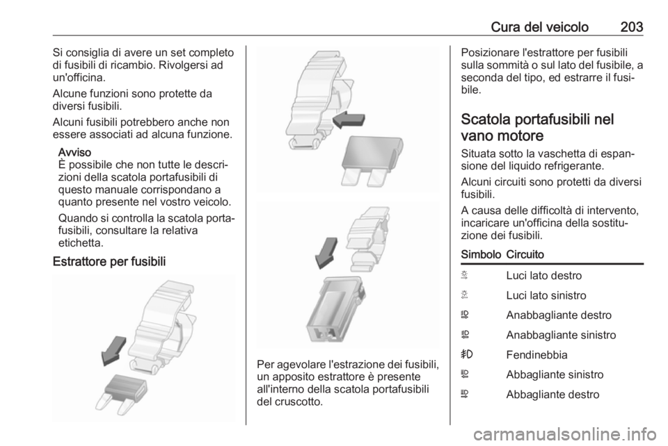OPEL MOVANO_B 2017.5 Manuale di uso e manutenzione (in Italian) Cura del veicolo203Si consiglia di avere un set completo
di fusibili di ricambio. Rivolgersi ad
un'officina.
Alcune funzioni sono protette da
diversi fusibili.
Alcuni fusibili potrebbero anche non OPEL MOVANO_B 2017.5 Manuale di uso e manutenzione (in Italian) Cura del veicolo203Si consiglia di avere un set completo
di fusibili di ricambio. Rivolgersi ad
un'officina.
Alcune funzioni sono protette da
diversi fusibili.
Alcuni fusibili potrebbero anche non