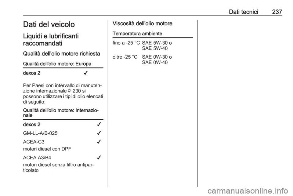 OPEL MOVANO_B 2017.5 Manuale di uso e manutenzione (in Italian) Dati tecnici237Dati del veicolo
Liquidi e lubrificanti raccomandati
Qualità dell'olio motore richiestaQualità dell'olio motore: Europadexos 2✔
Per Paesi con intervallo di manuten‐
zione OPEL MOVANO_B 2017.5 Manuale di uso e manutenzione (in Italian) Dati tecnici237Dati del veicolo
Liquidi e lubrificanti raccomandati
Qualità dell'olio motore richiestaQualità dell'olio motore: Europadexos 2✔
Per Paesi con intervallo di manuten‐
zione