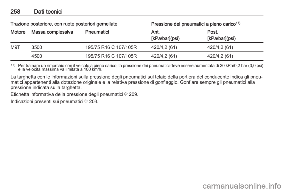 OPEL MOVANO_B 2017.5  Manuale di uso e manutenzione (in Italian) 258Dati tecniciTrazione posteriore, con ruote posteriori gemellatePressione dei pneumatici a pieno carico17)MotoreMassa complessivaPneumaticiAnt.
[kPa/bar](psi)Post.
[kPa/bar](psi)M9T3500195/75 R16 C 