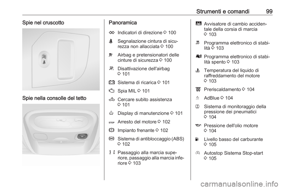 OPEL MOVANO_B 2018 Manuale di uso e manutenzione (in Italian) Strumenti e comandi99Spie nel cruscotto
Spie nella consolle del tetto
PanoramicaOIndicatori di direzione 3 100XSegnalazione cintura di sicu‐
rezza non allacciata 3 100vAirbag e pretensionatori dell OPEL MOVANO_B 2018 Manuale di uso e manutenzione (in Italian) Strumenti e comandi99Spie nel cruscotto
Spie nella consolle del tetto
PanoramicaOIndicatori di direzione 3 100XSegnalazione cintura di sicu‐
rezza non allacciata 3 100vAirbag e pretensionatori dell