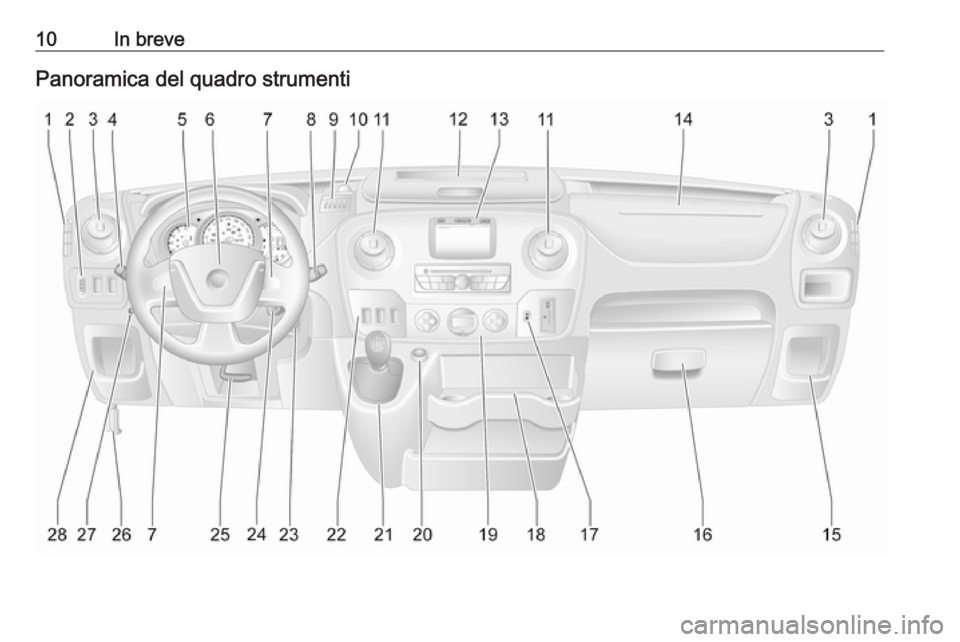 OPEL MOVANO_B 2018 Manuale di uso e manutenzione (in Italian) 10In brevePanoramica del quadro strumenti OPEL MOVANO_B 2018 Manuale di uso e manutenzione (in Italian) 10In brevePanoramica del quadro strumenti