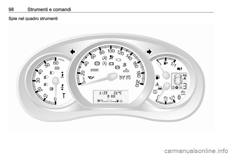 OPEL MOVANO_B 2018 Manuale di uso e manutenzione (in Italian) 98Strumenti e comandiSpie nel quadro strumenti OPEL MOVANO_B 2018 Manuale di uso e manutenzione (in Italian) 98Strumenti e comandiSpie nel quadro strumenti