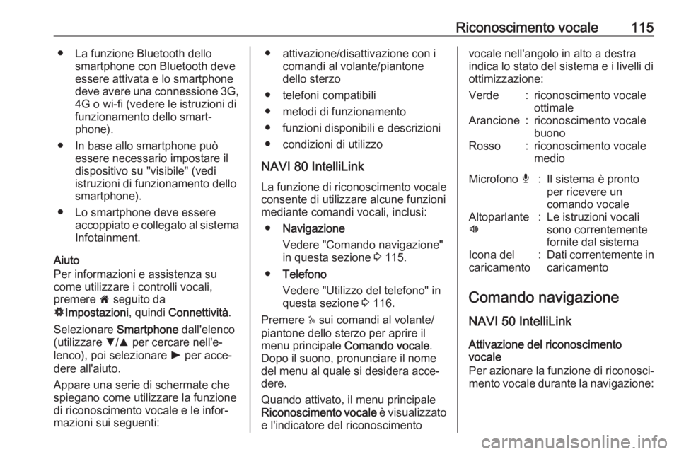 OPEL VIVARO B 2019 Manuale del sistema Infotainment (in Italian) Riconoscimento vocale115● La funzione Bluetooth dellosmartphone con Bluetooth deve
essere attivata e lo smartphone
deve avere una connessione 3G, 4G o wi-fi (vedere le istruzioni di
funzionamento de OPEL VIVARO B 2019 Manuale del sistema Infotainment (in Italian) Riconoscimento vocale115● La funzione Bluetooth dellosmartphone con Bluetooth deve
essere attivata e lo smartphone
deve avere una connessione 3G, 4G o wi-fi (vedere le istruzioni di
funzionamento de