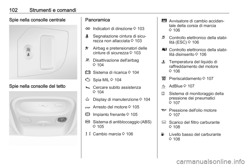 OPEL MOVANO_B 2019 Manuale di uso e manutenzione (in Italian) 102Strumenti e comandiSpie nella consolle centrale
Spie nella consolle del tetto
PanoramicaOIndicatori di direzione 3 103XSegnalazione cintura di sicu‐
rezza non allacciata 3 103vAirbag e pretensio OPEL MOVANO_B 2019 Manuale di uso e manutenzione (in Italian) 102Strumenti e comandiSpie nella consolle centrale
Spie nella consolle del tetto
PanoramicaOIndicatori di direzione 3 103XSegnalazione cintura di sicu‐
rezza non allacciata 3 103vAirbag e pretensio