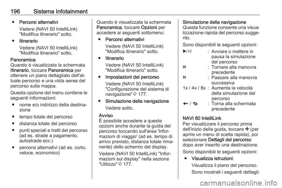OPEL MOVANO_B 2020 Manuale di uso e manutenzione (in Italian) 196Sistema Infotainment●Percorsi alternativi
Vedere (NAVI 50 IntelliLink)
"Modifica itinerario" sotto.
● Itinerario
Vedere (NAVI 50 IntelliLink)
"Modifica itinerario" sotto.Panoram OPEL MOVANO_B 2020 Manuale di uso e manutenzione (in Italian) 196Sistema Infotainment●Percorsi alternativi
Vedere (NAVI 50 IntelliLink)
"Modifica itinerario" sotto.
● Itinerario
Vedere (NAVI 50 IntelliLink)
"Modifica itinerario" sotto.Panoram