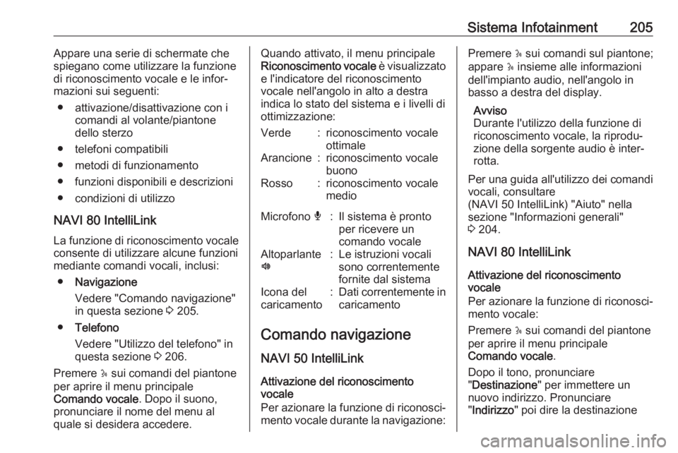 OPEL MOVANO_B 2020 Manuale di uso e manutenzione (in Italian) Sistema Infotainment205Appare una serie di schermate che
spiegano come utilizzare la funzione
di riconoscimento vocale e le infor‐
mazioni sui seguenti:
● attivazione/disattivazione con i comandi OPEL MOVANO_B 2020 Manuale di uso e manutenzione (in Italian) Sistema Infotainment205Appare una serie di schermate che
spiegano come utilizzare la funzione
di riconoscimento vocale e le infor‐
mazioni sui seguenti:
● attivazione/disattivazione con i comandi