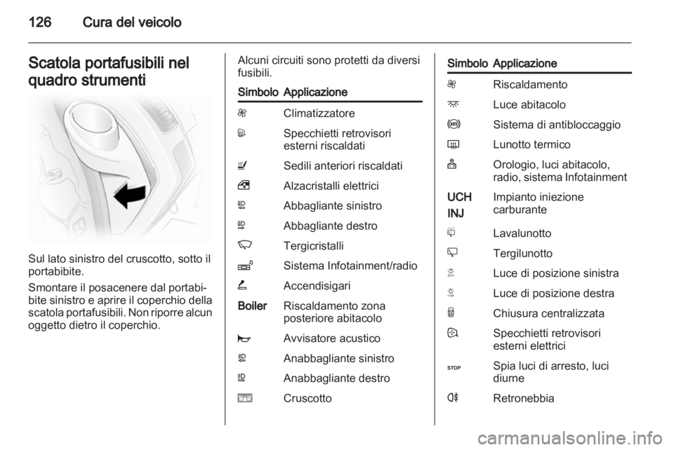 OPEL VIVARO 2011 Manuale di uso e manutenzione (in Italian) OPEL VIVARO 2011 Manuale di uso e manutenzione (in Italian)