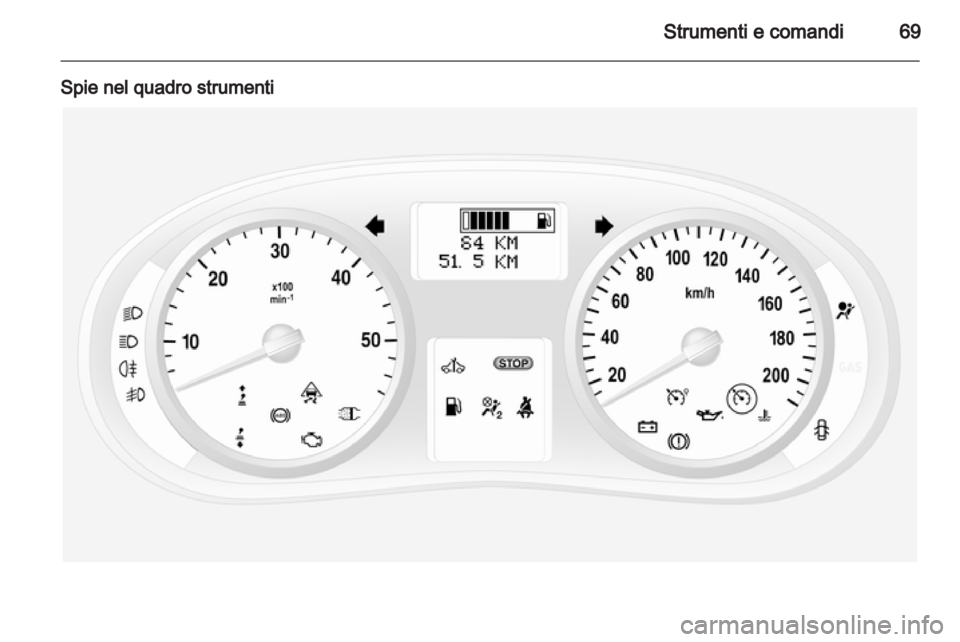 OPEL VIVARO 2013 Manuale di uso e manutenzione (in Italian) OPEL VIVARO 2013 Manuale di uso e manutenzione (in Italian)