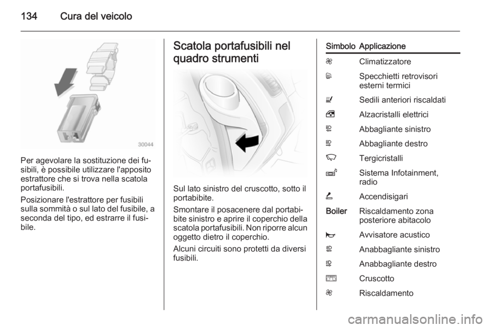 OPEL VIVARO 2014  Manuale di uso e manutenzione (in Italian) 134Cura del veicolo
Per agevolare la sostituzione dei fu‐
sibili, è possibile utilizzare l'apposito
estrattore che si trova nella scatola
portafusibili.
Posizionare l'estrattore per fusibil
