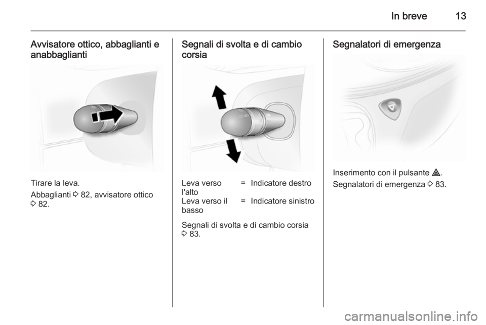 OPEL VIVARO 2014  Manuale di uso e manutenzione (in Italian) In breve13
Avvisatore ottico, abbaglianti eanabbaglianti
Tirare la leva.
Abbaglianti  3 82, avvisatore ottico
3  82.
Segnali di svolta e di cambio
corsiaLeva verso
l'alto=Indicatore destroLeva ver