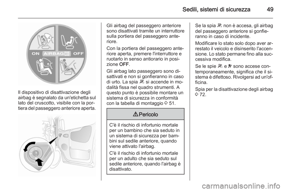 OPEL VIVARO 2014 Manuale di uso e manutenzione (in Italian) Sedili, sistemi di sicurezza49
Il dispositivo di disattivazione degli
airbag è segnalato da un'etichetta sul
lato del cruscotto, visibile con la por‐
tiera del passeggero anteriore aperta.
Gli OPEL VIVARO 2014 Manuale di uso e manutenzione (in Italian) Sedili, sistemi di sicurezza49
Il dispositivo di disattivazione degli
airbag è segnalato da un'etichetta sul
lato del cruscotto, visibile con la por‐
tiera del passeggero anteriore aperta.
Gli
