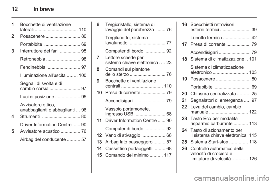 OPEL VIVARO B 2014.5  Manuale di uso e manutenzione (in Italian) 12In breve
1Bocchette di ventilazione
laterali ................................. 110
2 Posacenere ........................... 80
Portabibite  ............................ 69
3 Interruttore dei fari  .