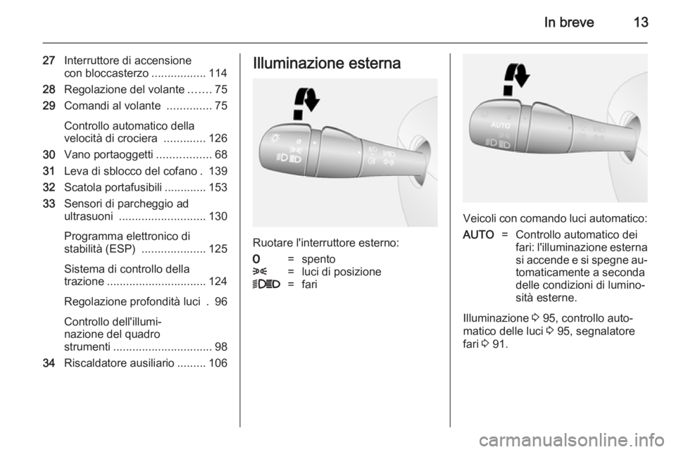 OPEL VIVARO B 2014.5  Manuale di uso e manutenzione (in Italian) In breve13
27Interruttore di accensione
con bloccasterzo .................114
28 Regolazione del volante .......75
29 Comandi al volante  ..............75
Controllo automatico della
velocità di croci