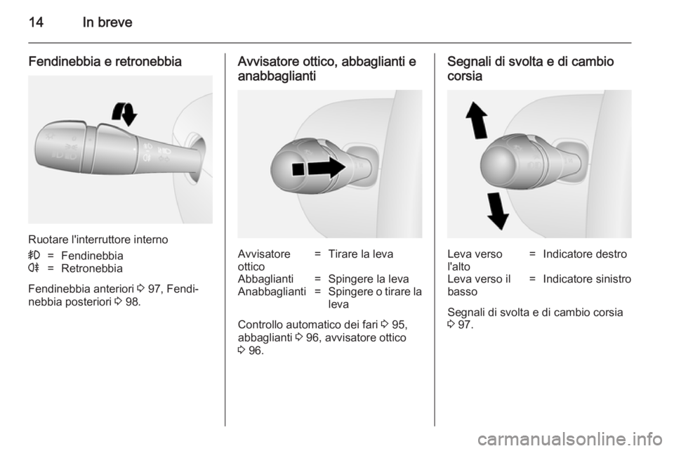 OPEL VIVARO B 2014.5  Manuale di uso e manutenzione (in Italian) 14In breve
Fendinebbia e retronebbia
Ruotare l'interruttore interno
>=Fendinebbiar=Retronebbia
Fendinebbia anteriori 3 97, Fendi‐
nebbia posteriori  3 98.
Avvisatore ottico, abbaglianti e
anabba