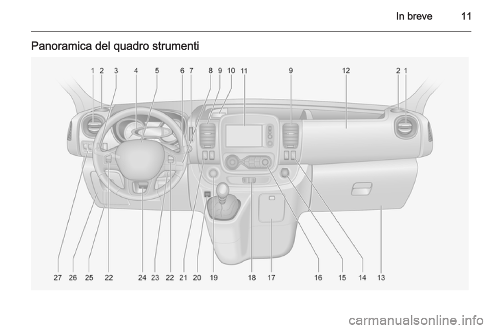 OPEL VIVARO B 2015.5 Manuale di uso e manutenzione (in Italian) In breve11Panoramica del quadro strumenti OPEL VIVARO B 2015.5 Manuale di uso e manutenzione (in Italian) In breve11Panoramica del quadro strumenti